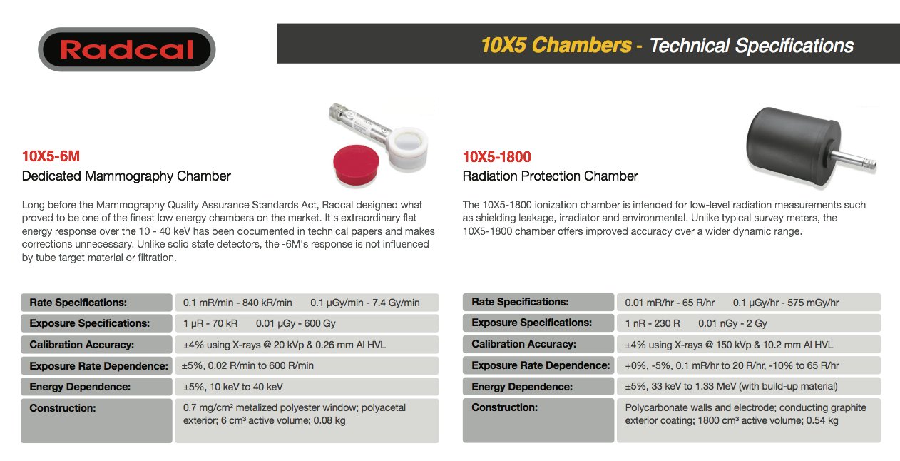 E2791Radcal10x5ChamberBrochurecopy02